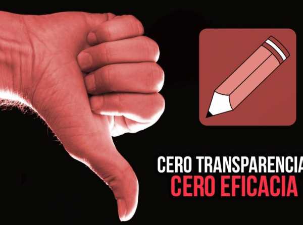 Cero transparencia, cero eficacia