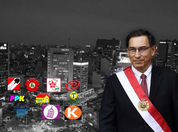 Partidos y capitalismo