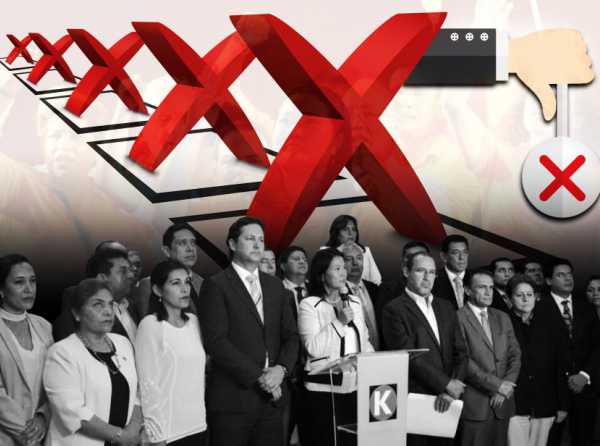 El auto arrinconamiento de Fuerza Popular
