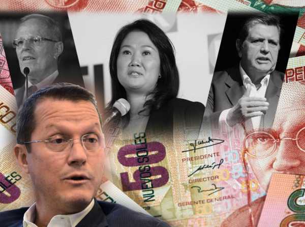 Réplicas del terremoto Lava Jato
