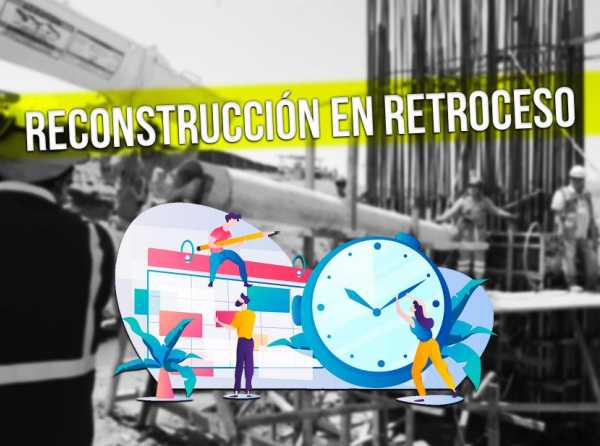 Reconstrucción en retroceso