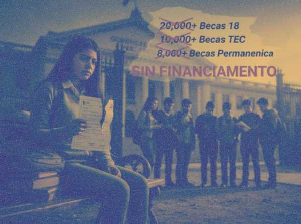 El desfinanciamiento de Beca 18 y la reforma de la educación