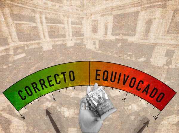 El golpe de Estado de la izquierda y el relativismo constitucional