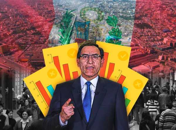 El Per&uacute; parado, pero Vizcarra sube en encuestas