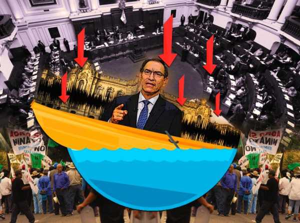 Congreso: &iquest;corresponsable de hundimiento de la Rep&uacute;blica?