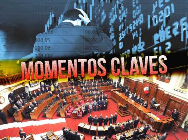 El colapso institucional y econ&oacute;mico es provocado