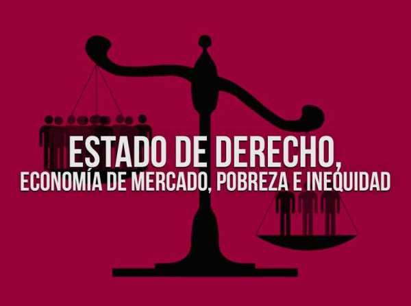 Estado de derecho, economía de mercado, pobreza e inequidad