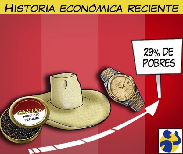 Caricatura del d&iacute;a #2523