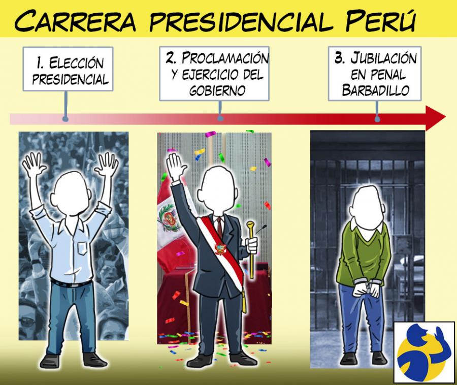Caricatura del día #2258