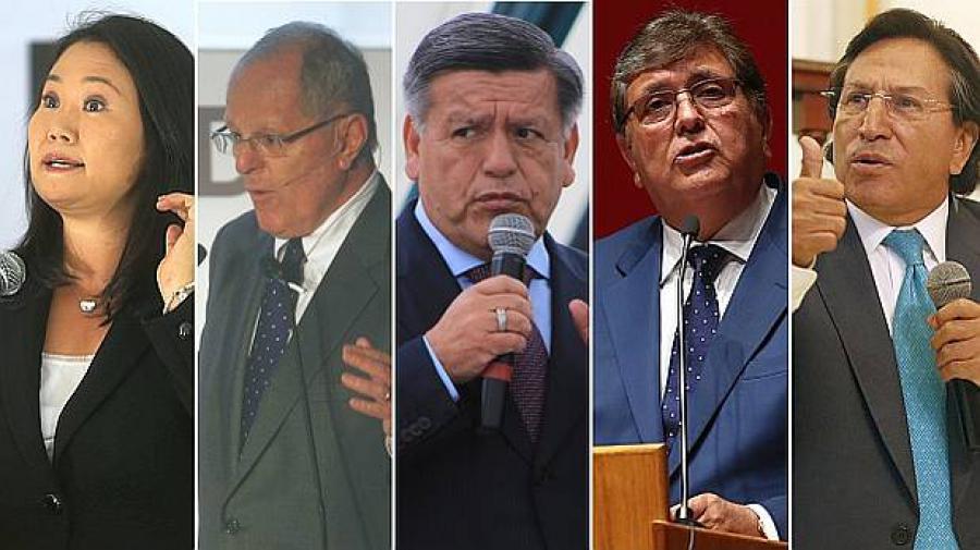 Crecimiento y representación