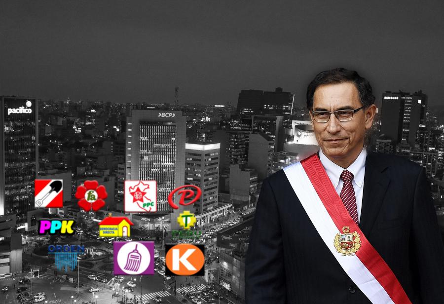 Partidos y capitalismo