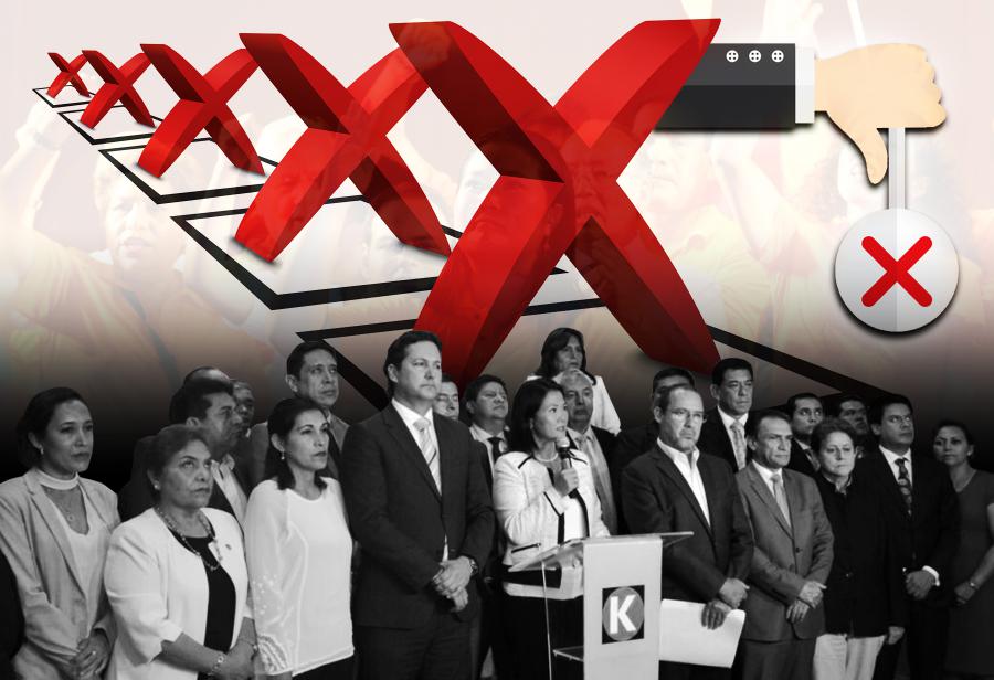 El auto arrinconamiento de Fuerza Popular