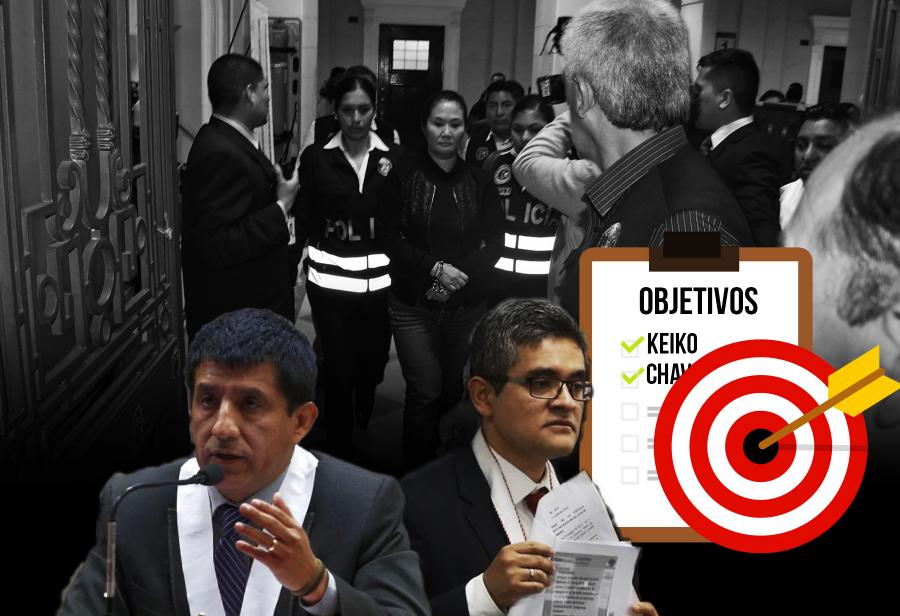 Objetivos de una detención preventiva
