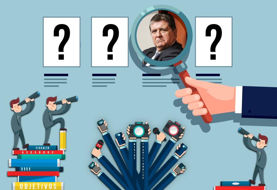 El establishment a la caza de García