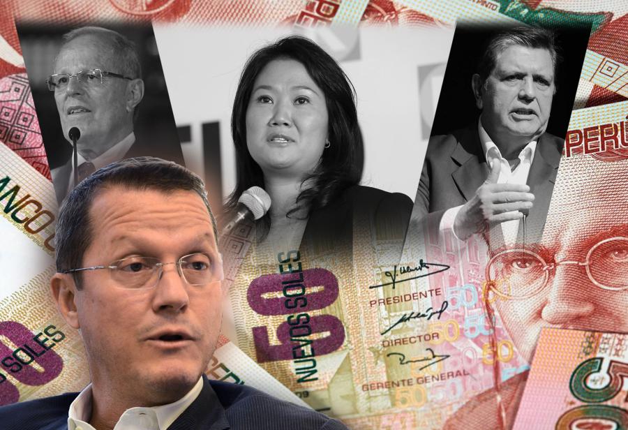 Réplicas del terremoto Lava Jato