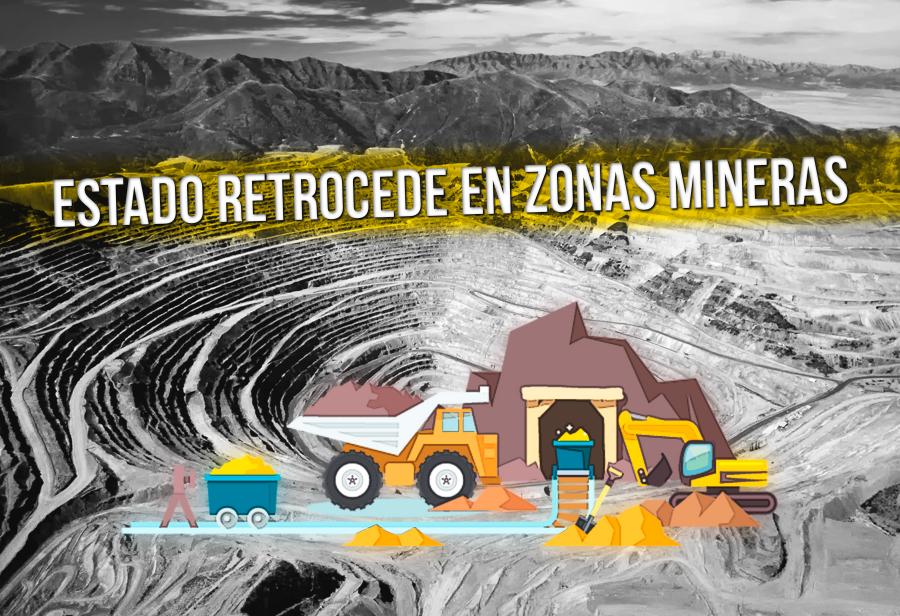 Estado retrocede en zonas mineras
