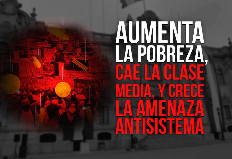 Aumenta la pobreza, cae la clase media, y crece la amenaza antisistema