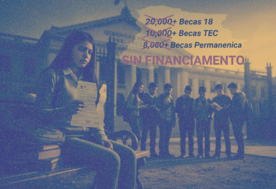 El desfinanciamiento de Beca 18 y la reforma de la educación