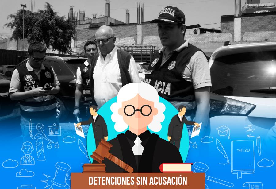 &iexcl;Basta ya de detenciones sin acusaci&oacute;n ni juicios!