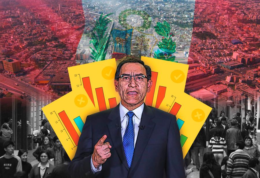 El Per&uacute; parado, pero Vizcarra sube en encuestas