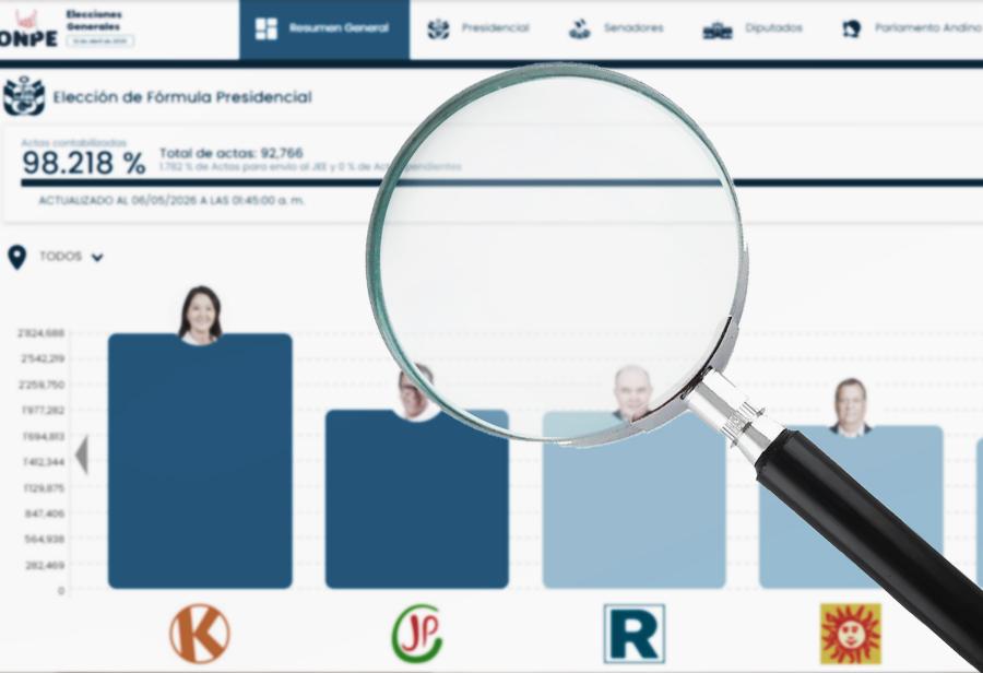 Evitar la convalidaci&oacute;n del fraude